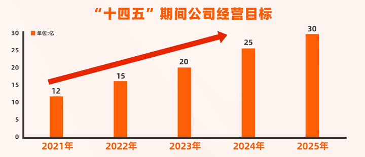 1637116058521061.png 4_副本.png