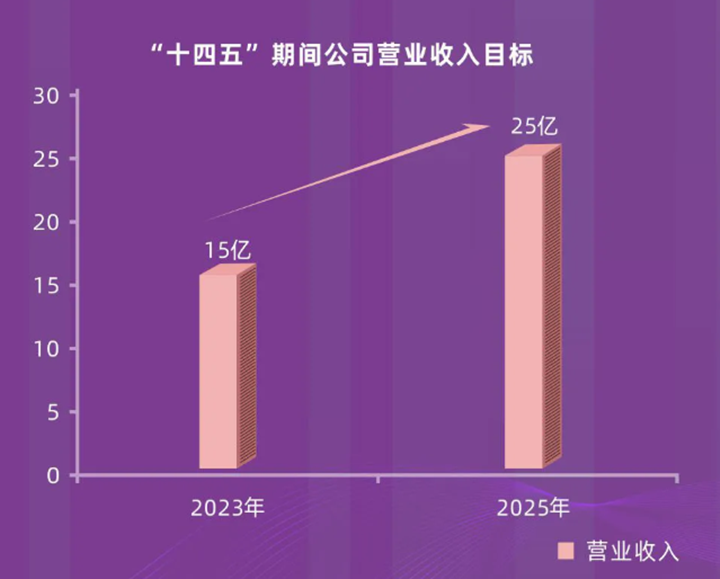 1637117709781201.png 微信截圖_20211117104921_副本.png