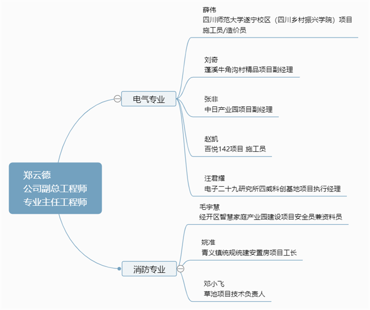 1666925391921828.png 1.png